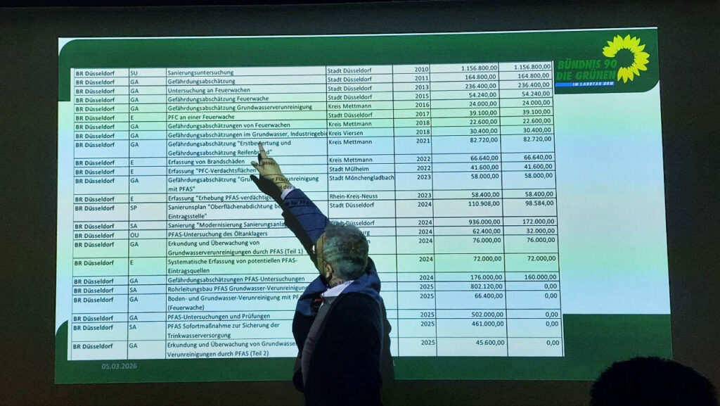 Volkhard Wille zeigt anhand einer Excel-Tabelle die Schäden durch PFAS und deren Kosten.